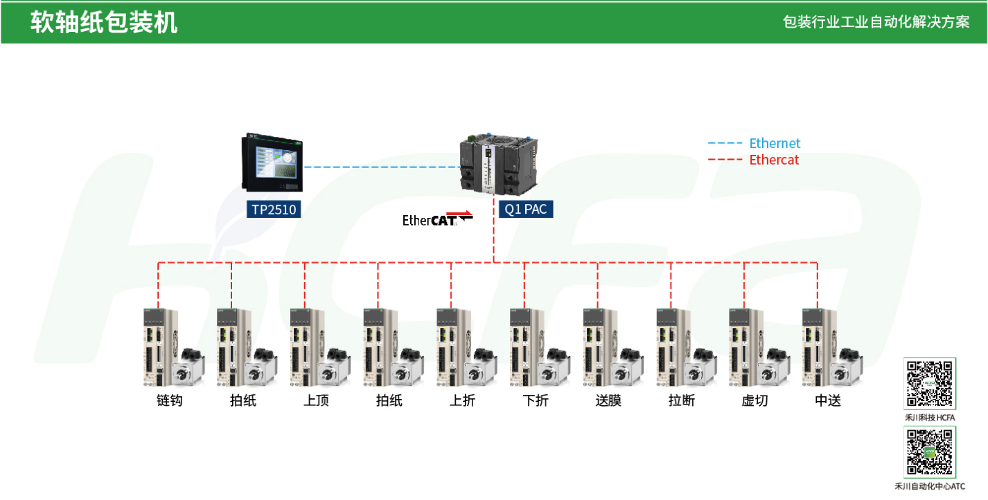 1708948904209844.png image.png